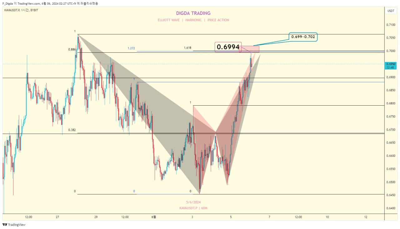 diglett88/5246/6271555647447351374