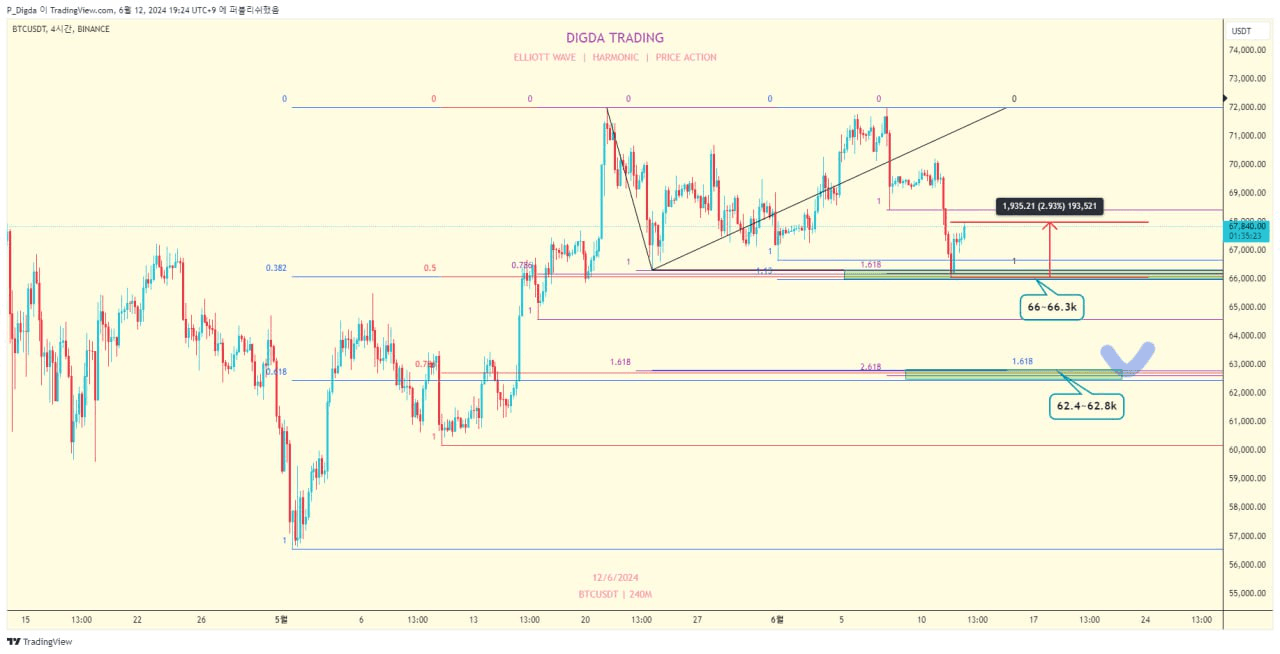 diglett88/5442/6289356525952679703