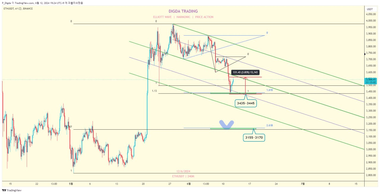 diglett88/5443/6289356525952679702