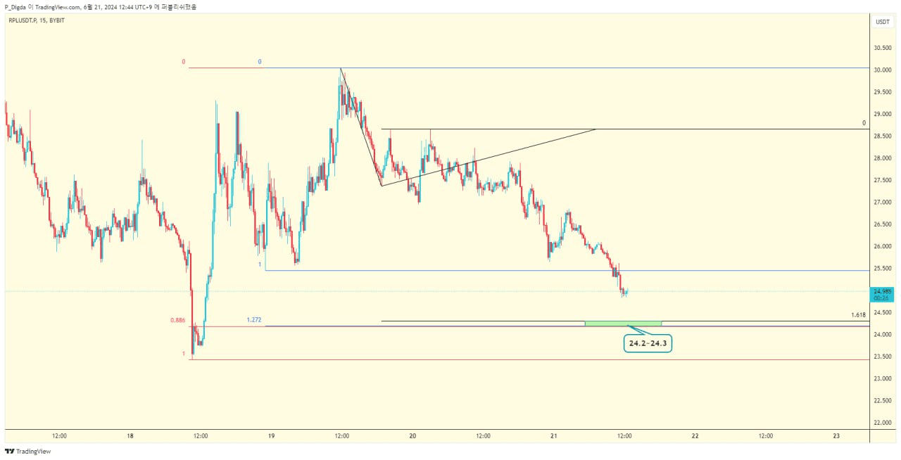 diglett88/5651/6316425806443821476