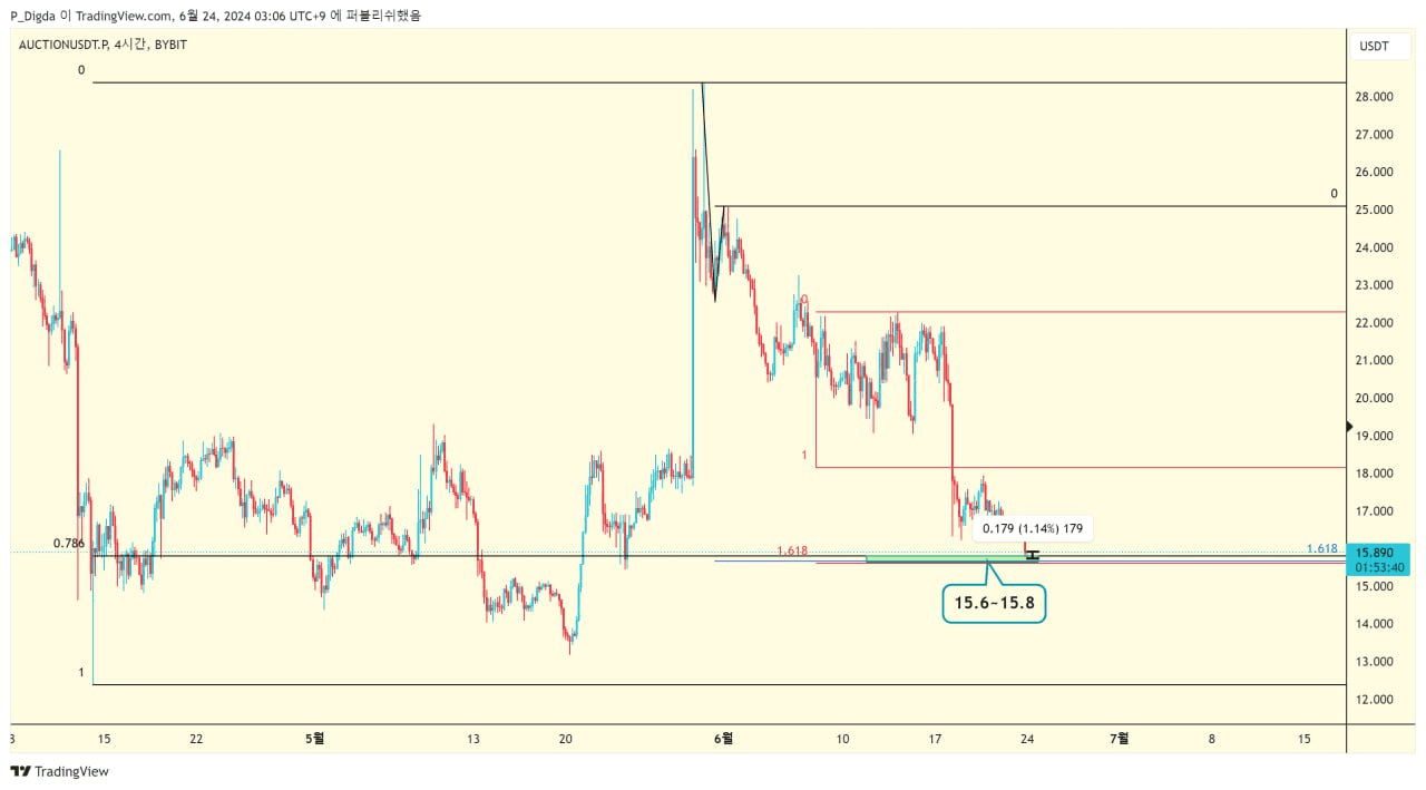diglett88/5699/6325863997076782048