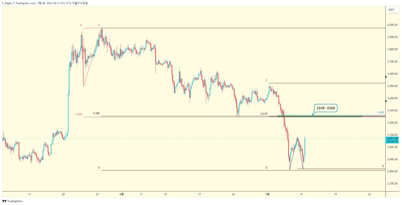 diglett88/5819/6078147046700859431