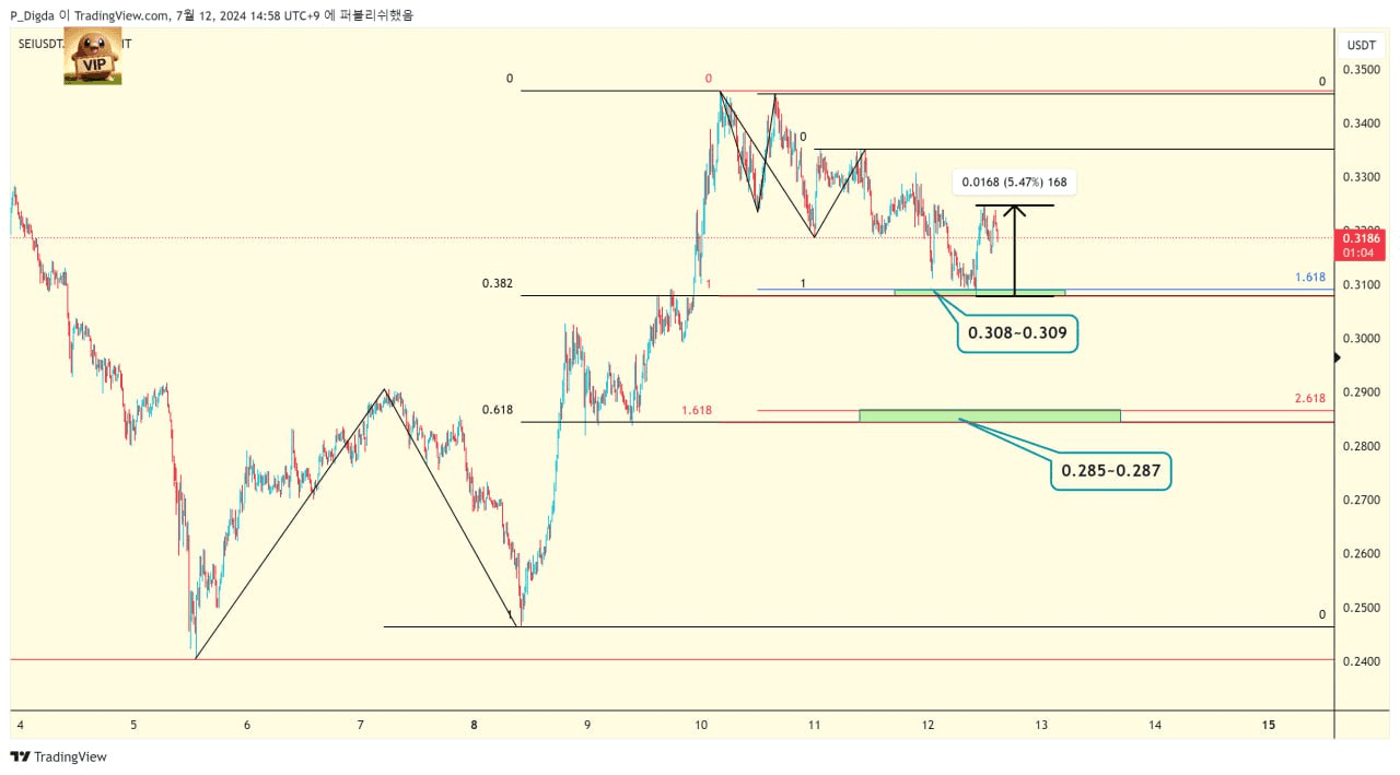 diglett88/5860/6091342045227631718
