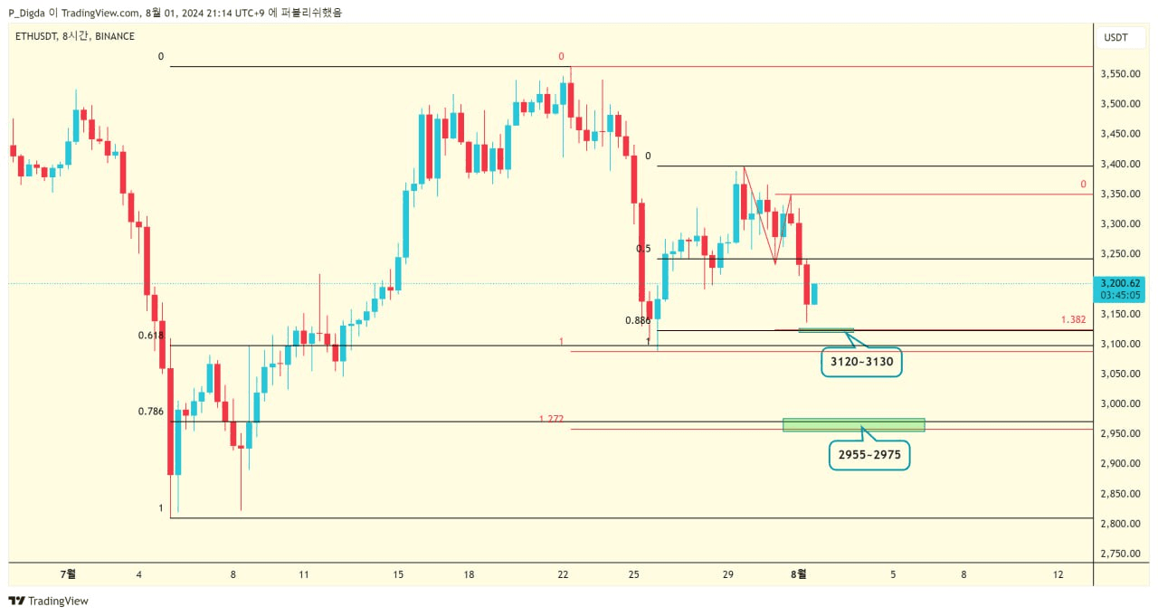 diglett88/6095/6152236748680314075