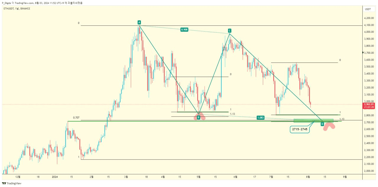 diglett88/6114/6154625472051397830
