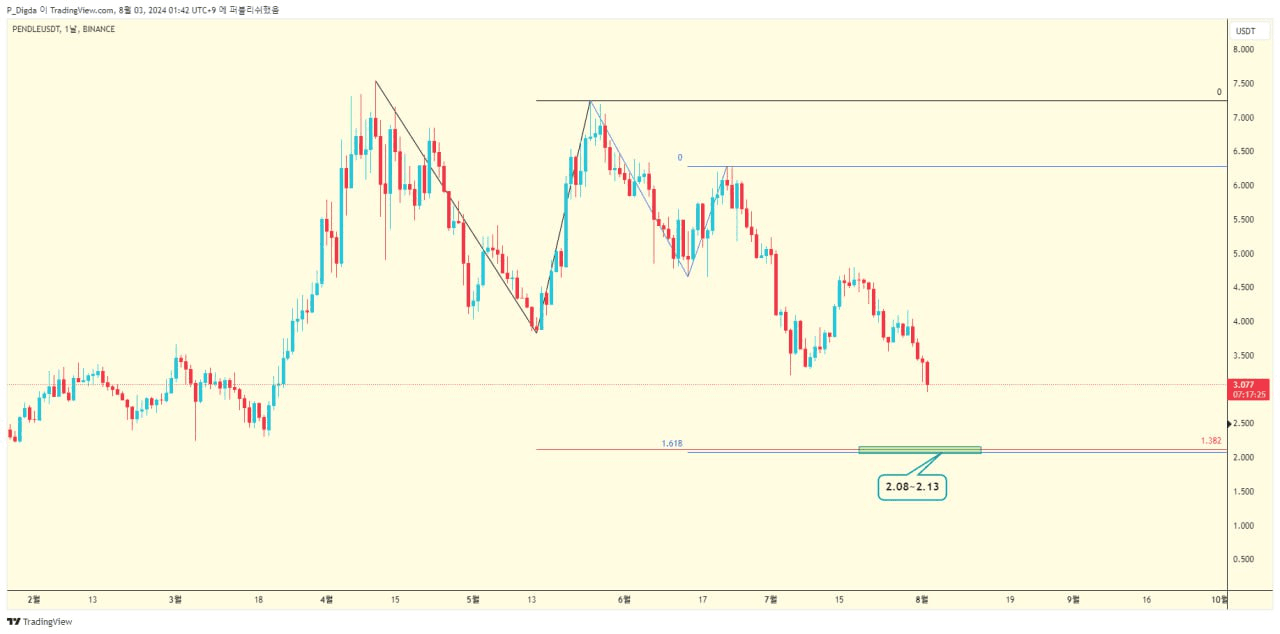 diglett88/6116/6154625472051397832