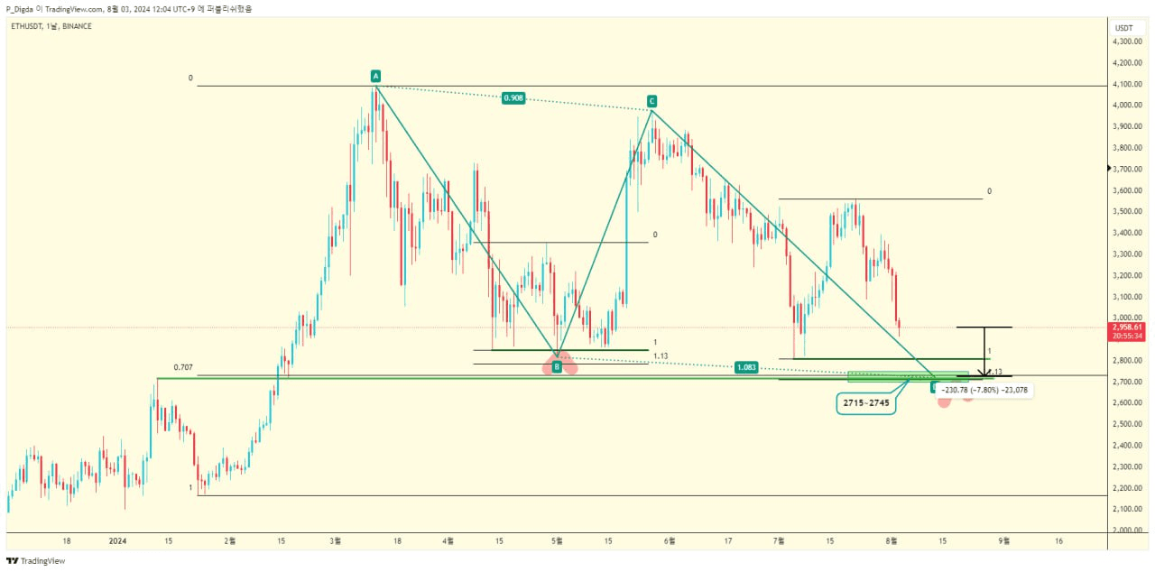diglett88/6118/6154625472051397837