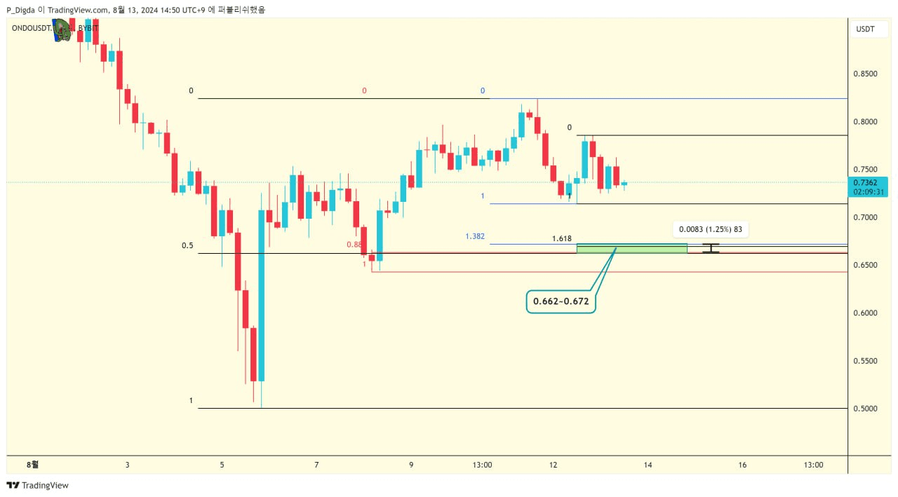 diglett88/6263/6185741255980465801
