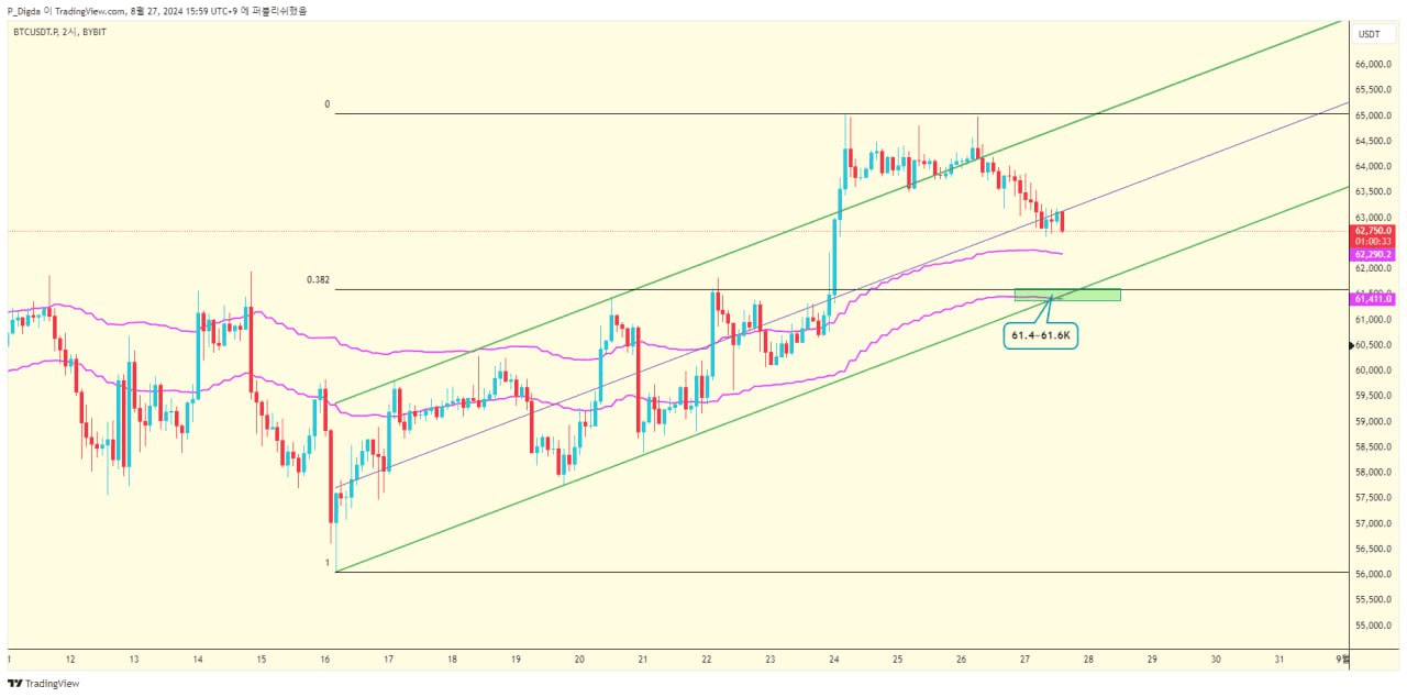 diglett88/6388/6228760228237788289