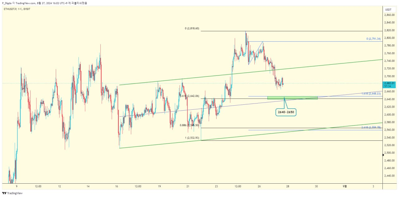 diglett88/6389/6228760228237788290