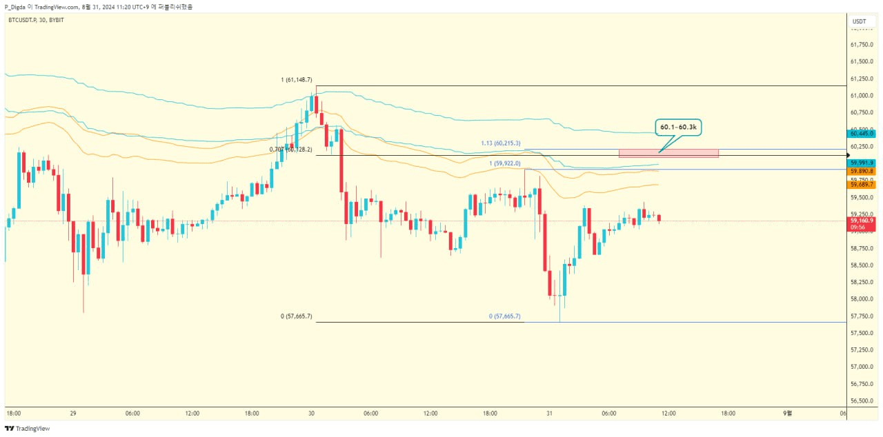 diglett88/6437/6239897026896706667