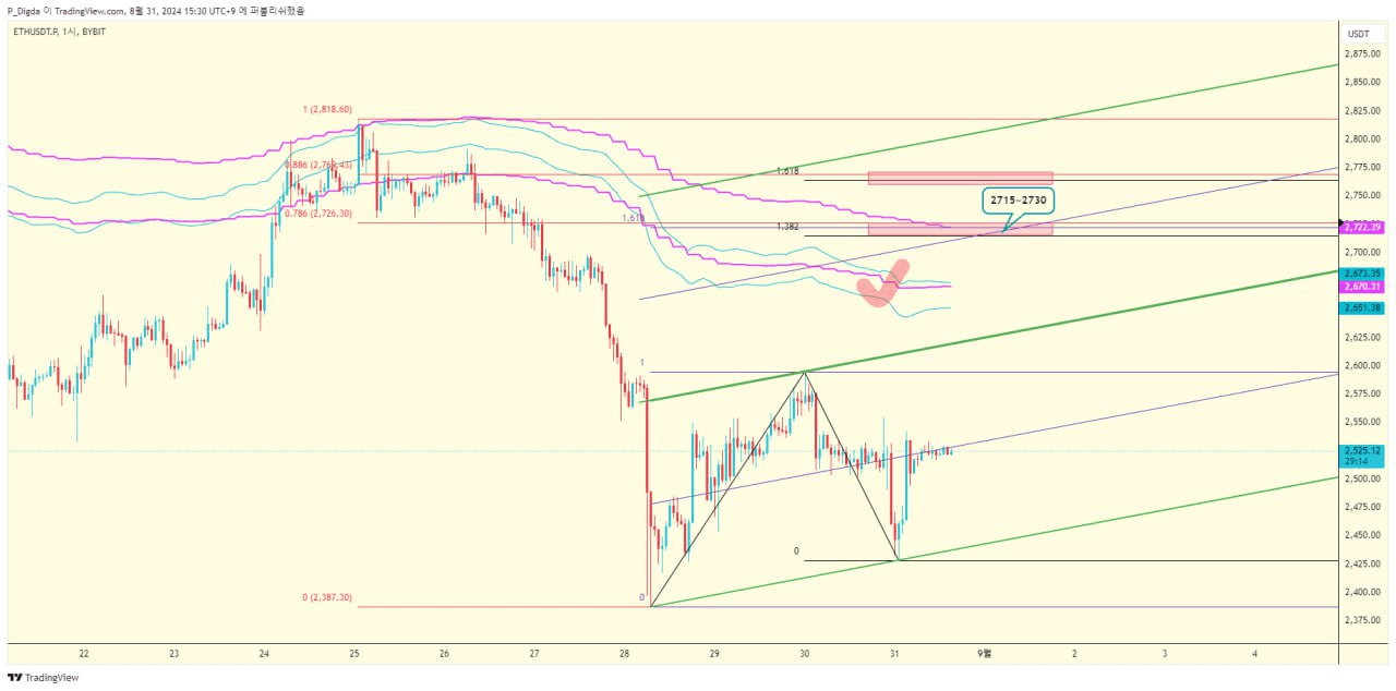 diglett88/6442/6239798388677786561