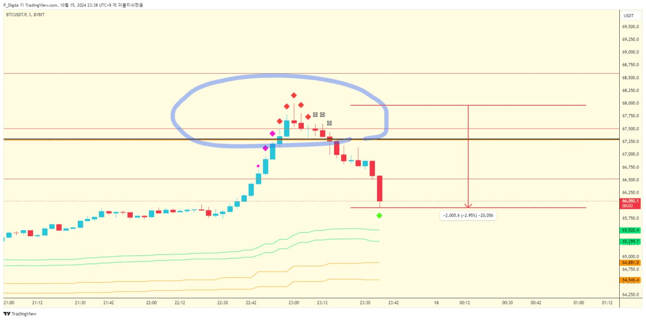 diglett88/7017/6086838338226081158