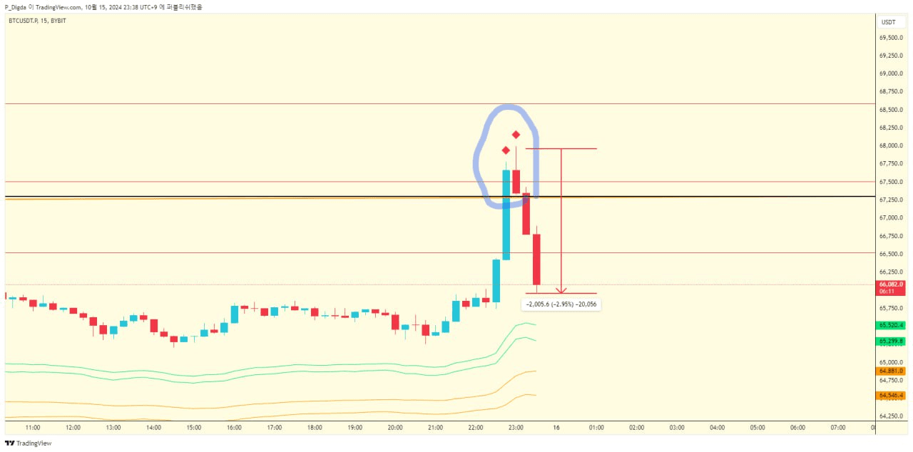 diglett88/7019/6086838338226081160