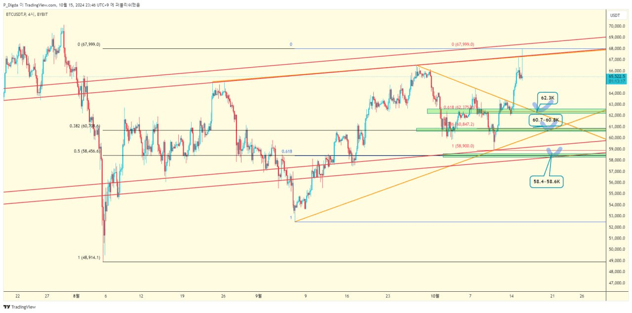 diglett88/7020/6086838338226081164