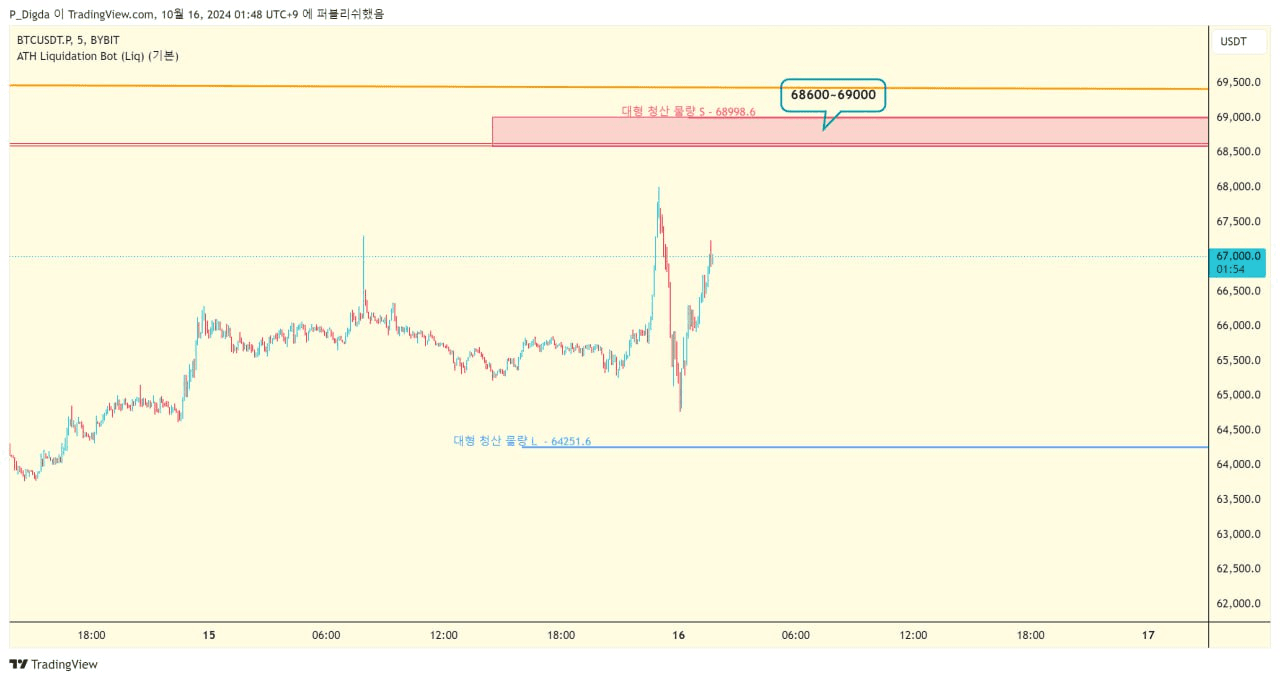 diglett88/7029/6086838338226081228