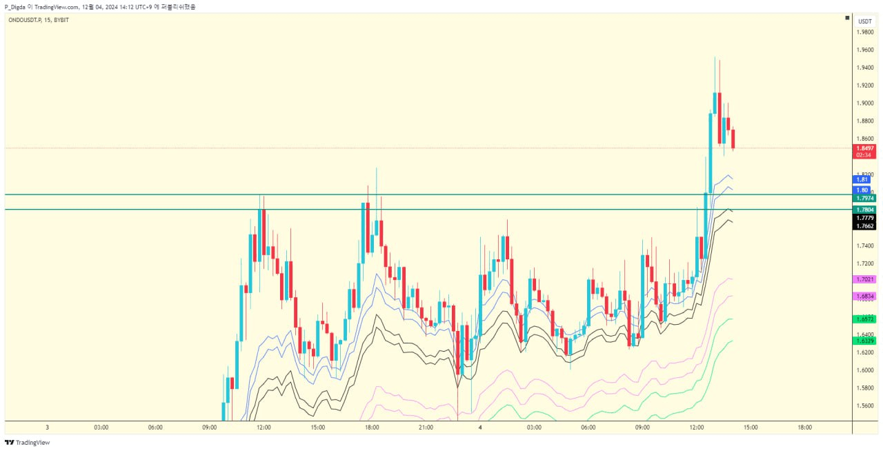 diglett88/7867/6233535772309438711
