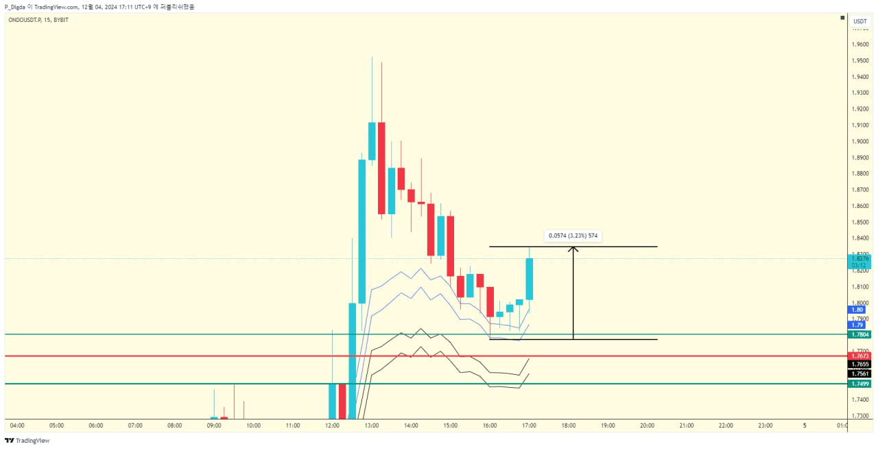 diglett88/7868/6233226788067196549
