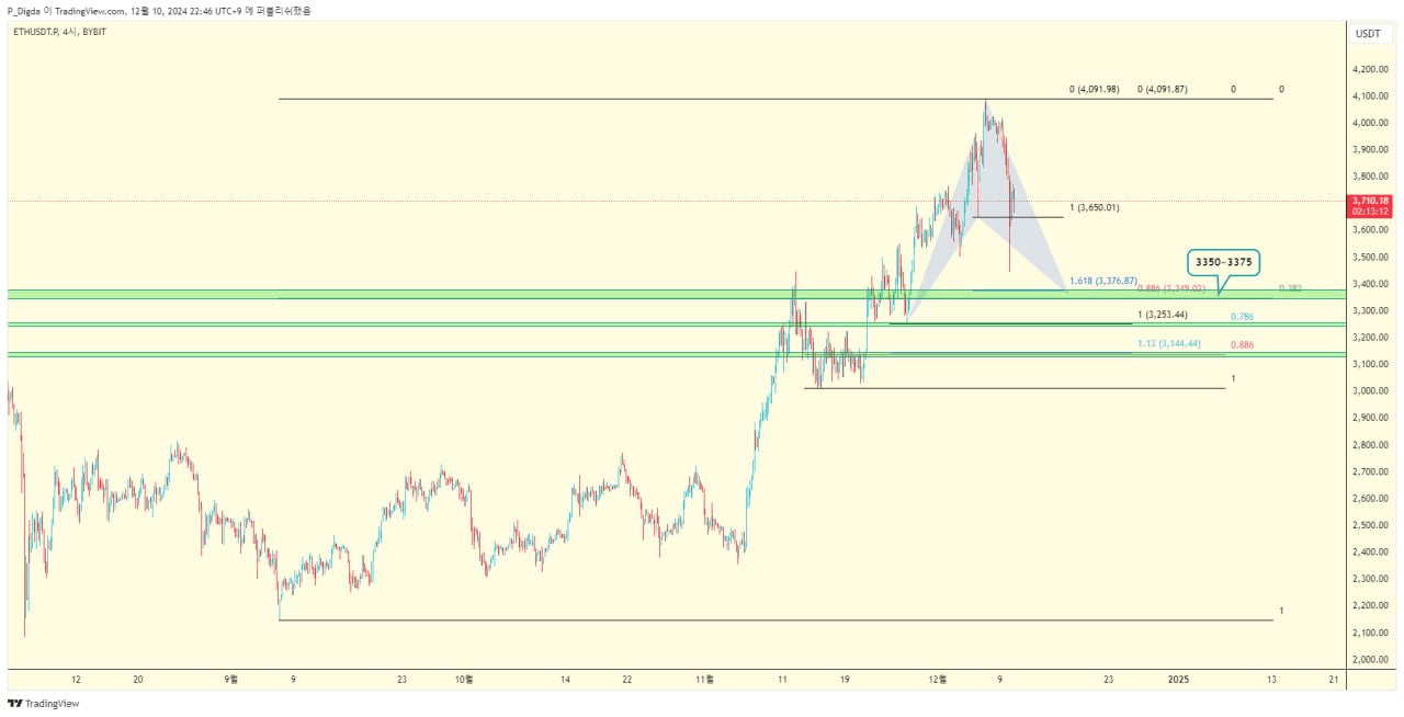 diglett88/8023/6251128679908360548