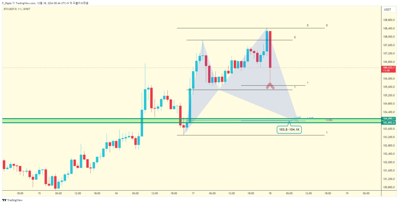 diglett88/8121/6273977716944520204
