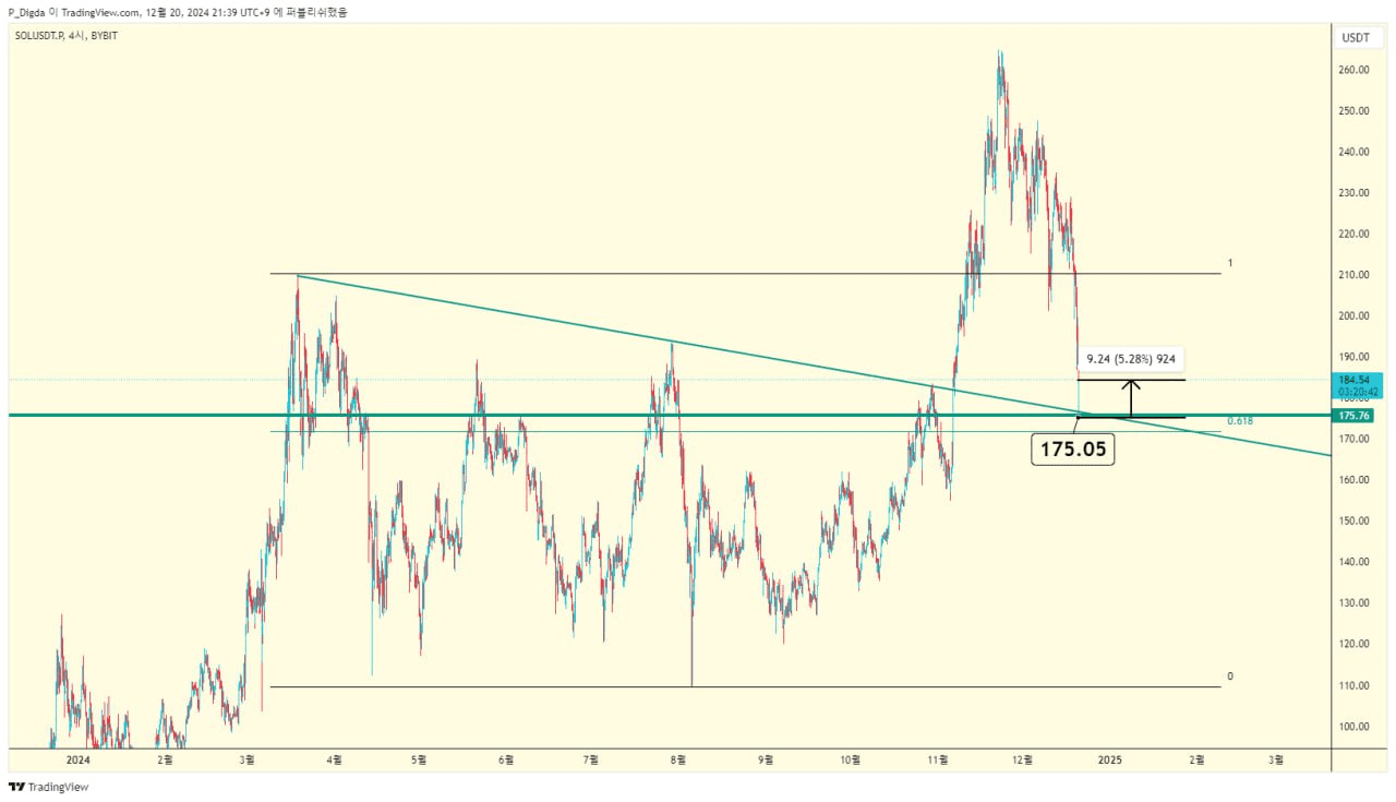 diglett88/8151/6282654392696029398