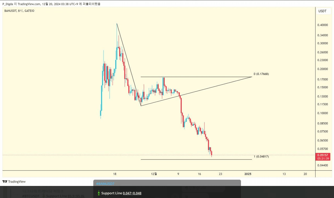 diglett88/8196/6303114684886270077