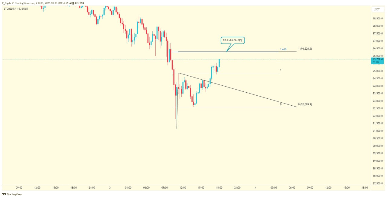 diglett88/8761/6127457209743950634