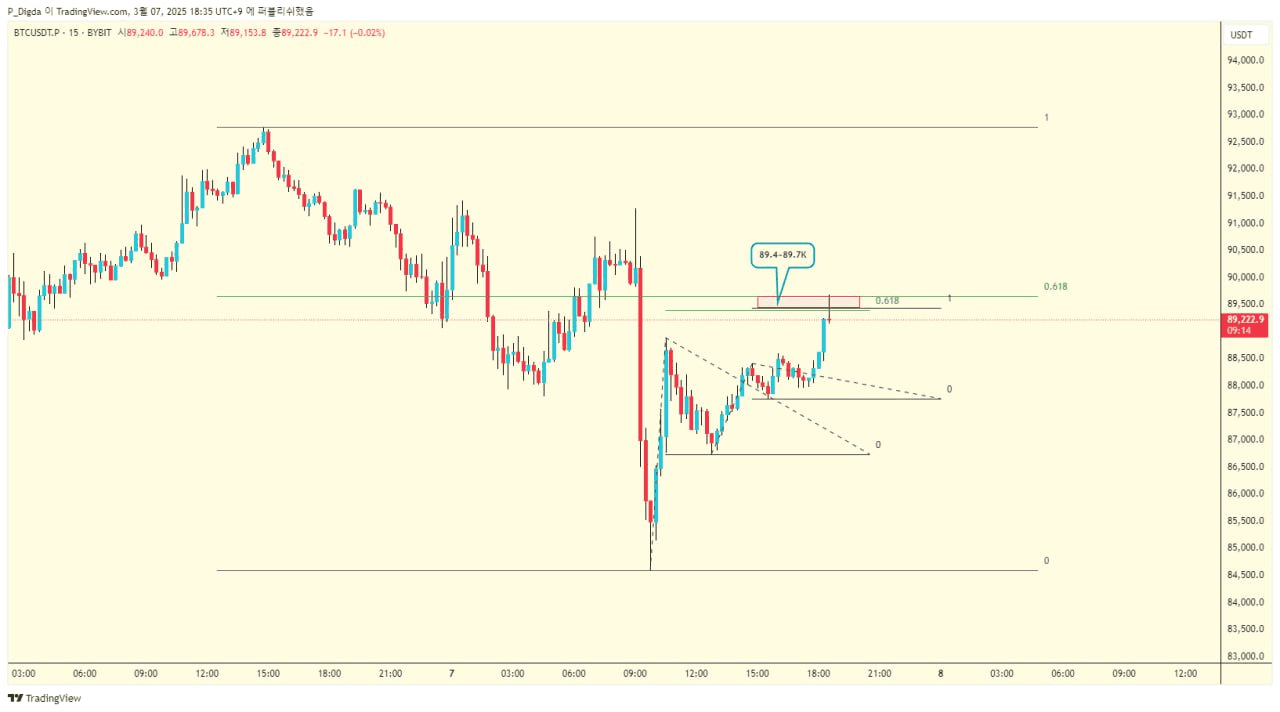diglett88/9159/6221981923736142750