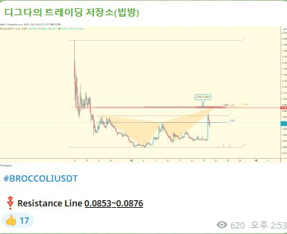 diglett88/9355/6282612735808225969