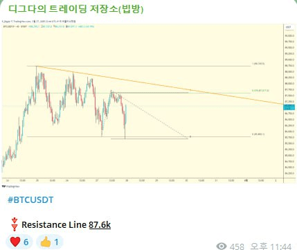 diglett88/9358/6282612735808225972