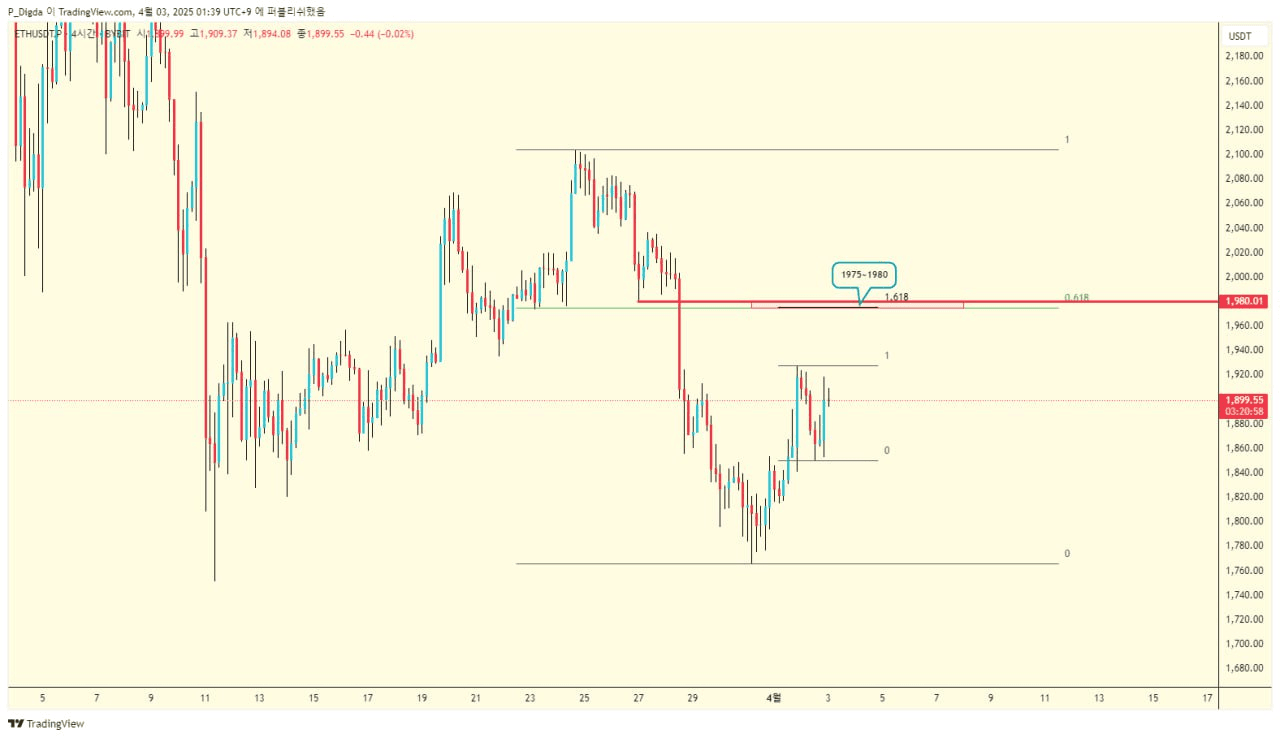 diglett88/9384/6298425572736485064