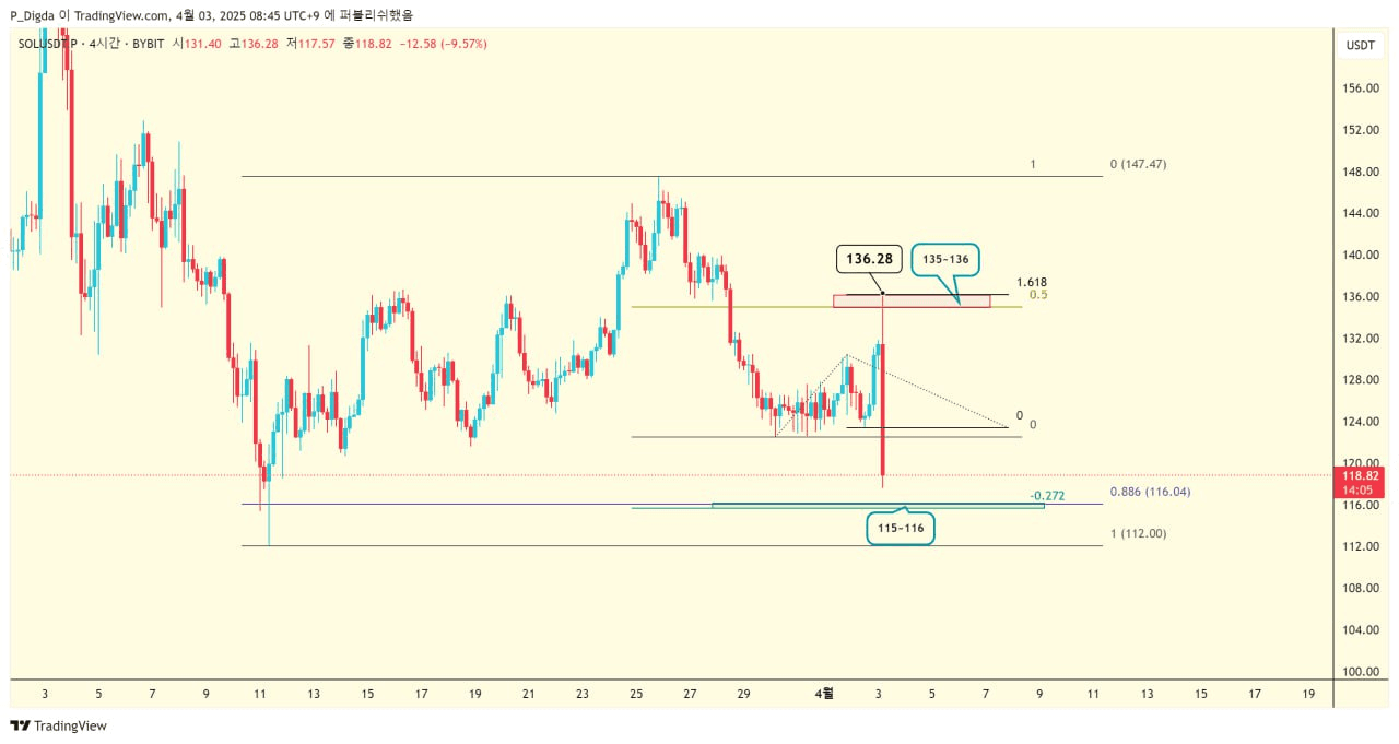 diglett88/9386/6300677372550169056