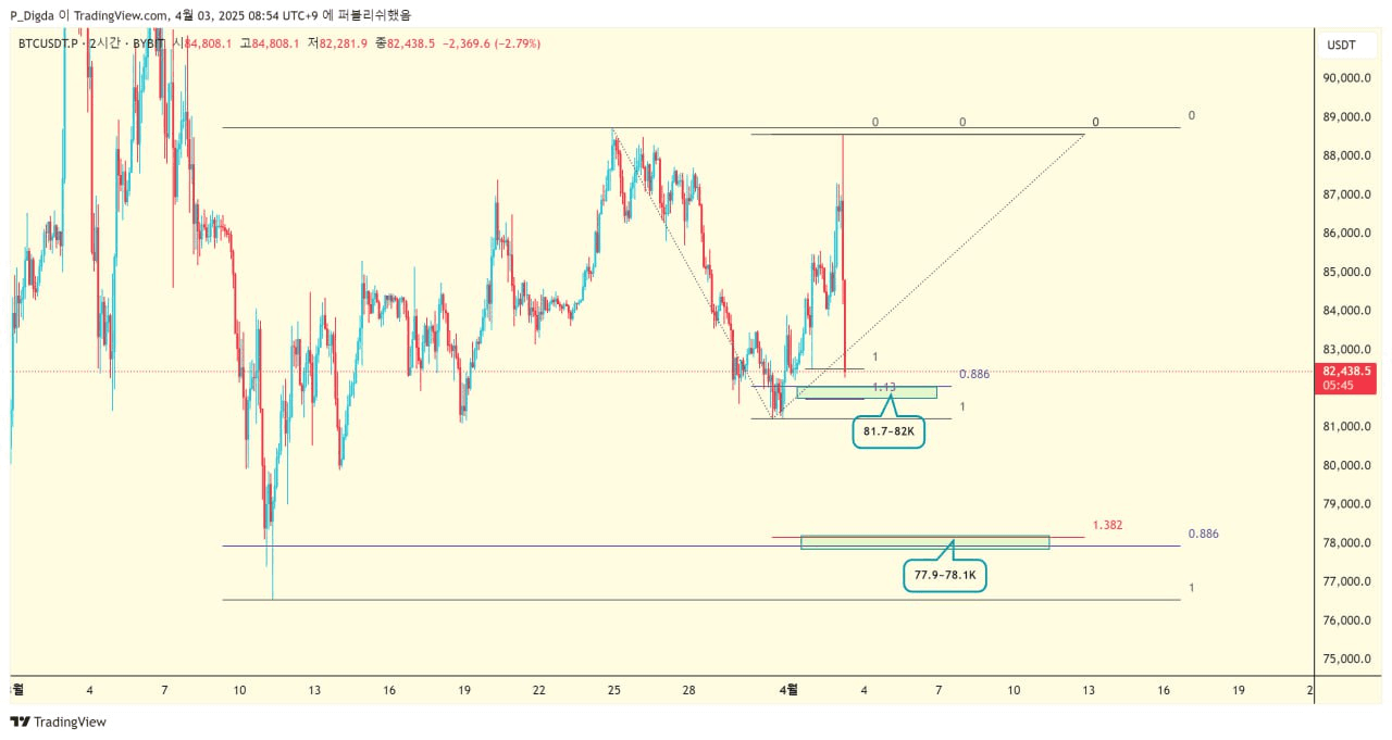 diglett88/9387/6300677372550169057