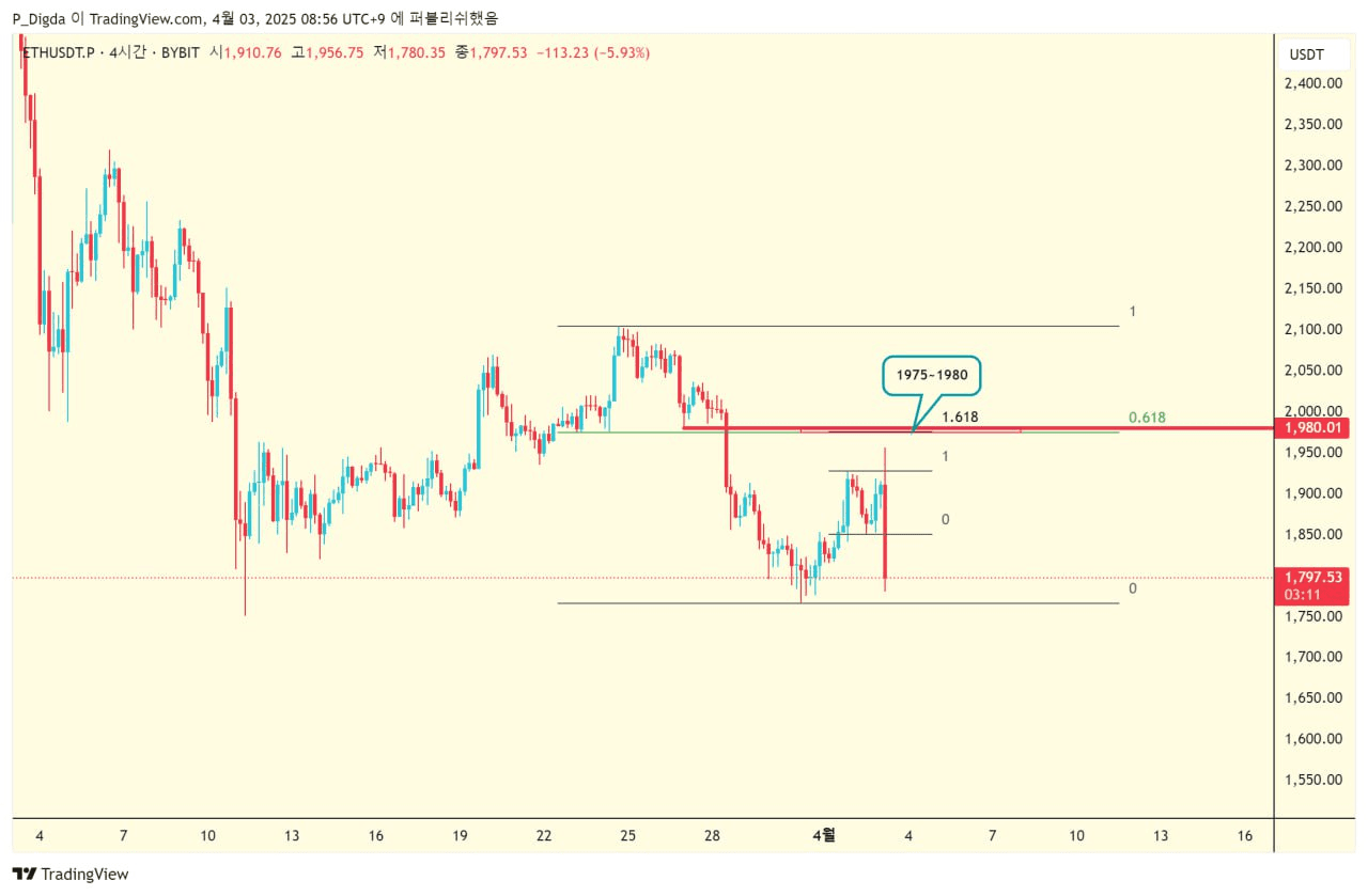 diglett88/9388/6300677372550169058