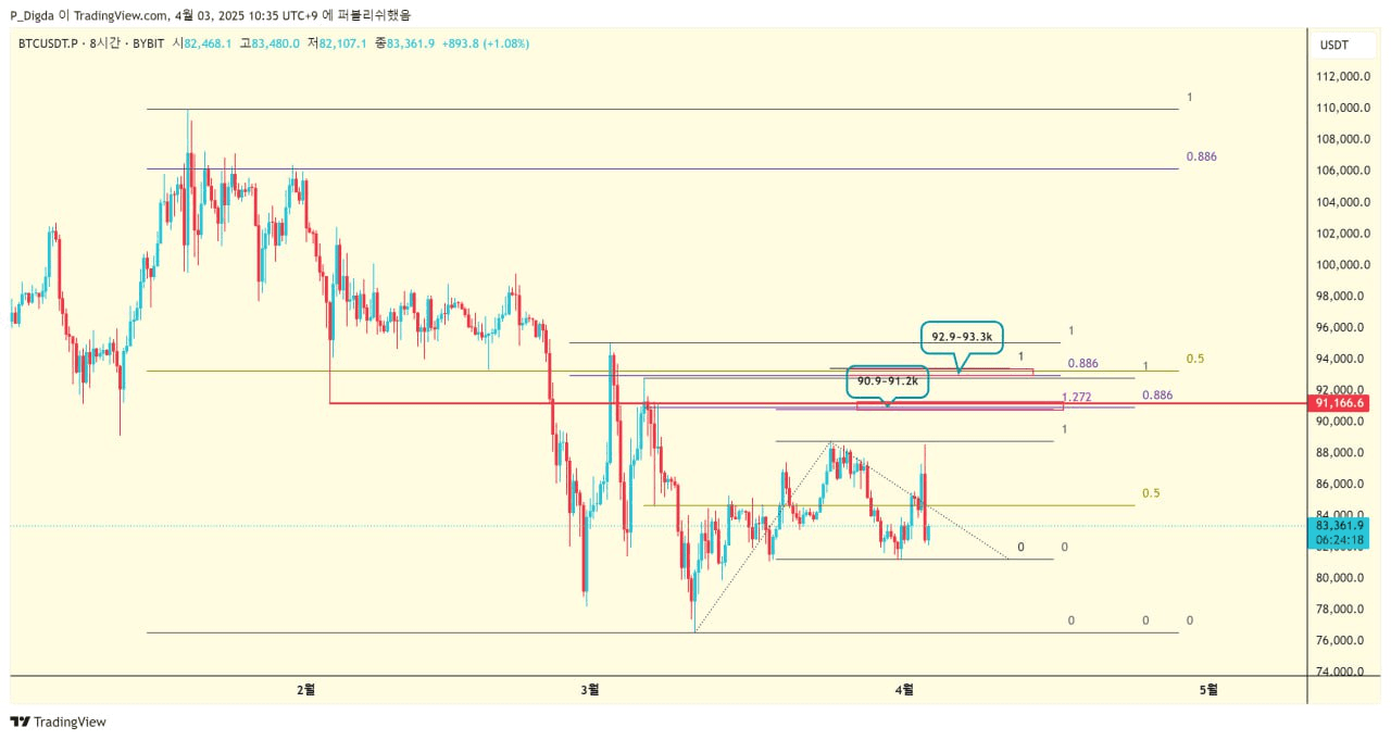 diglett88/9391/6300677372550169079
