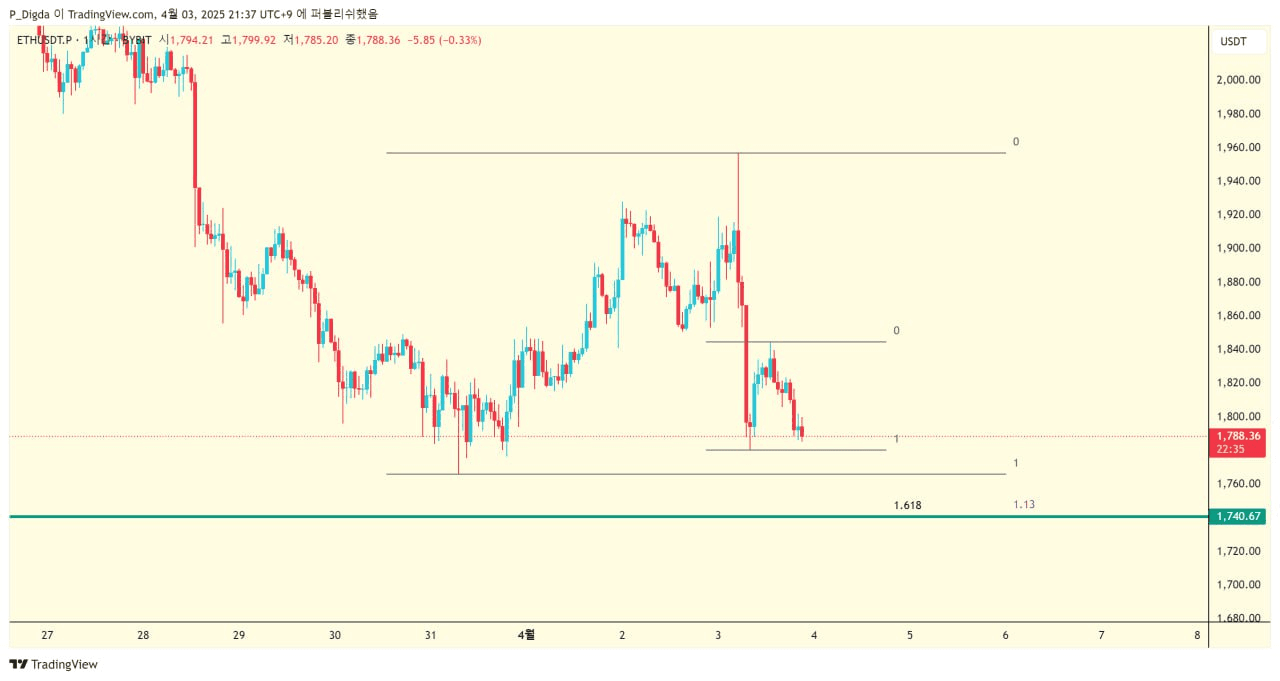 diglett88/9396/6300677372550169320