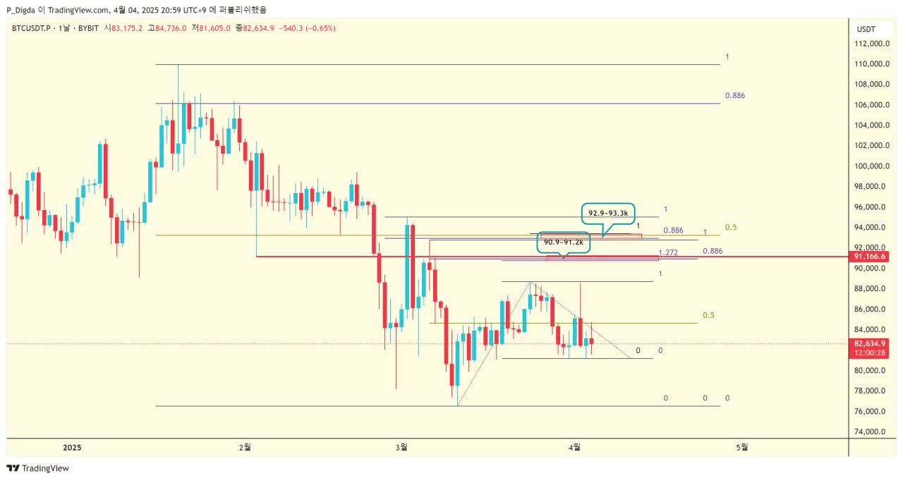 diglett88/9404/6305394432052151044