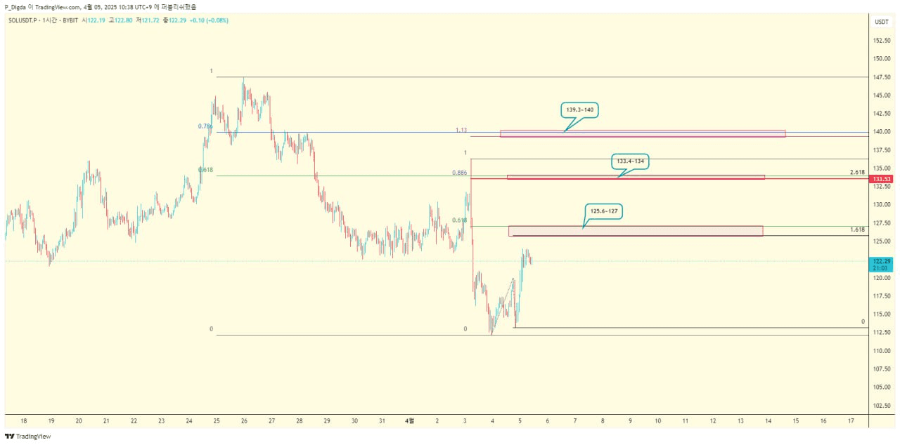 diglett88/9405/6307646231865835443