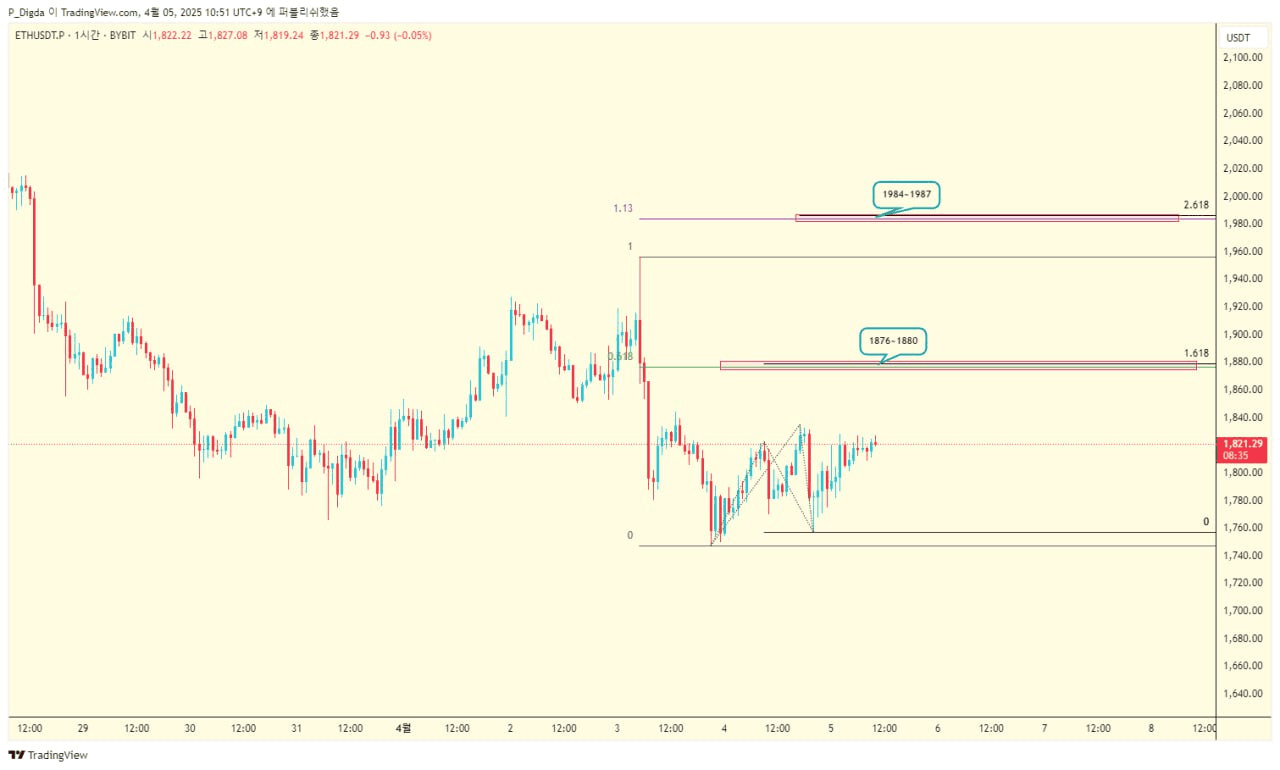 diglett88/9406/6307646231865835448