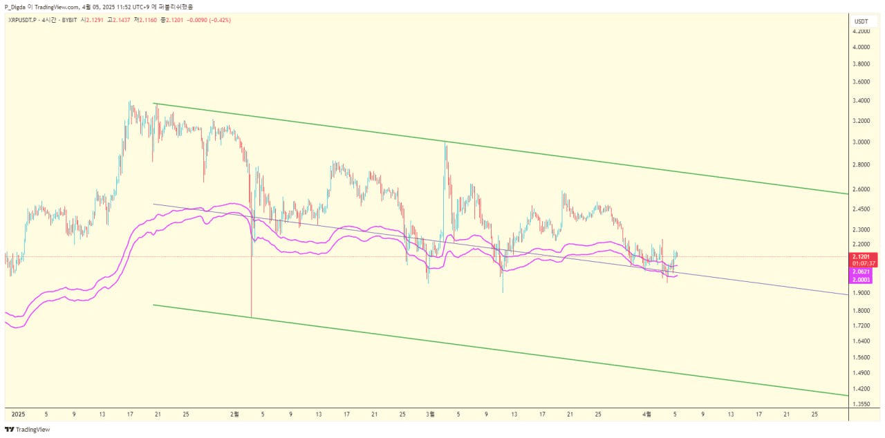 diglett88/9407/6307666856298793170