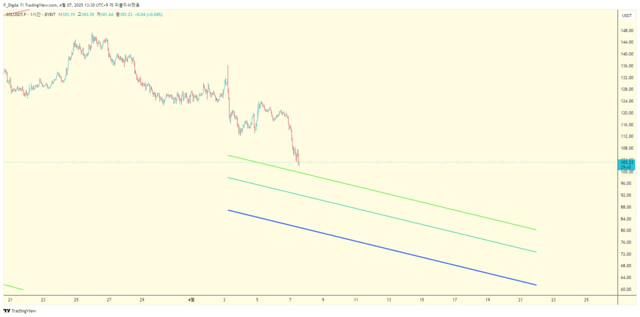 diglett88/9418/6312224465139909101