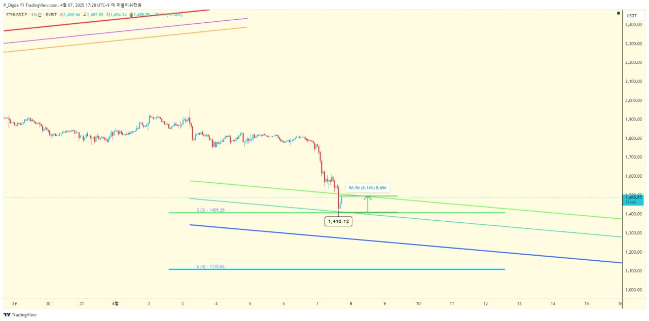 diglett88/9422/6312287137302693059