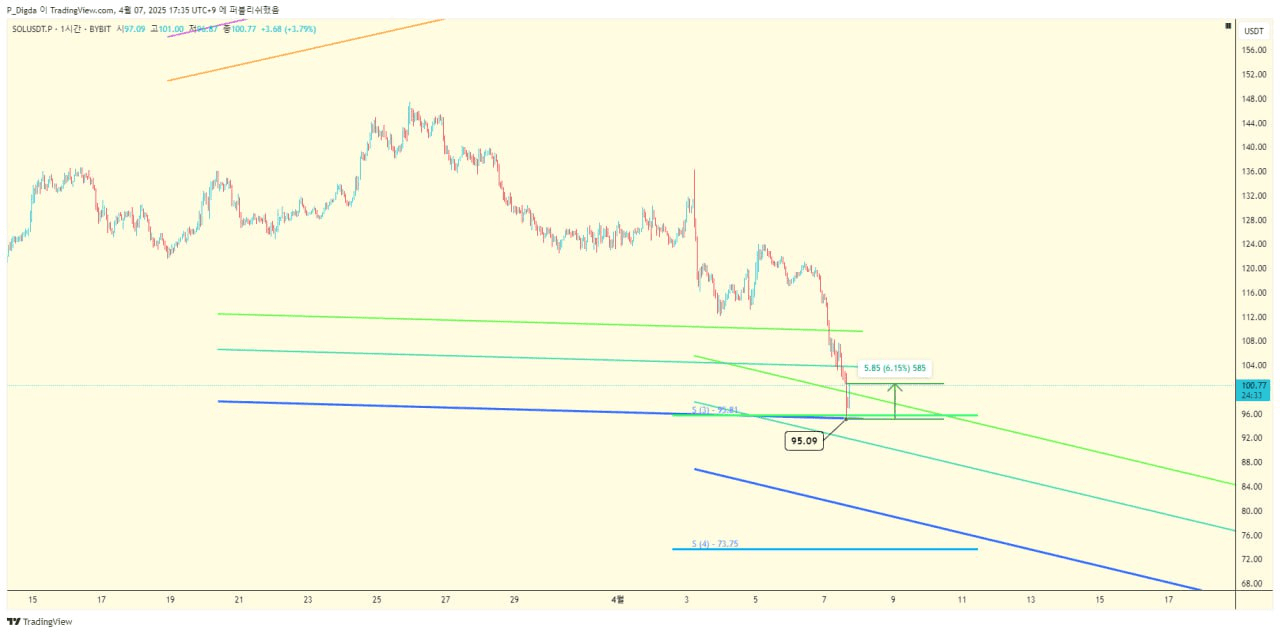 diglett88/9423/6312224465139909352