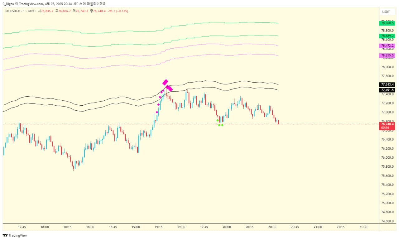 diglett88/9425/6314429578659087055