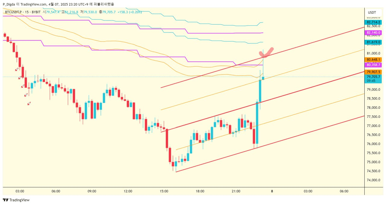 diglett88/9428/6314246363944174703