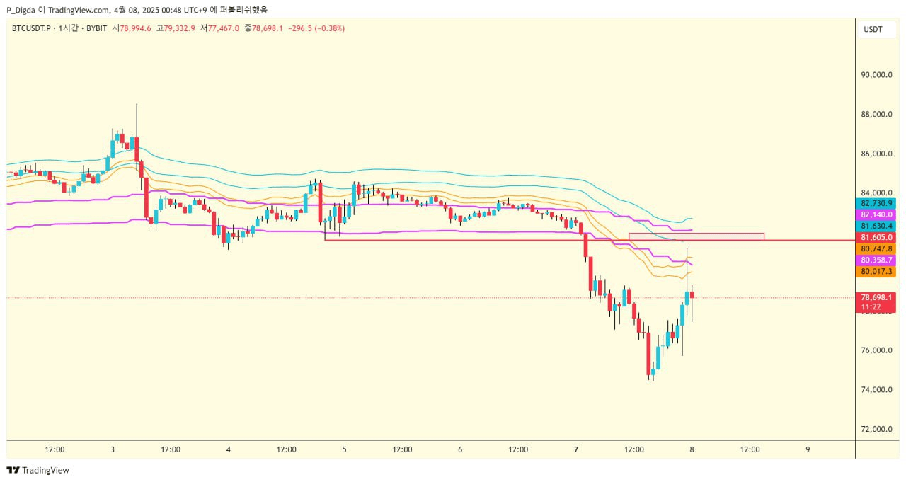 diglett88/9430/6316498163757860586