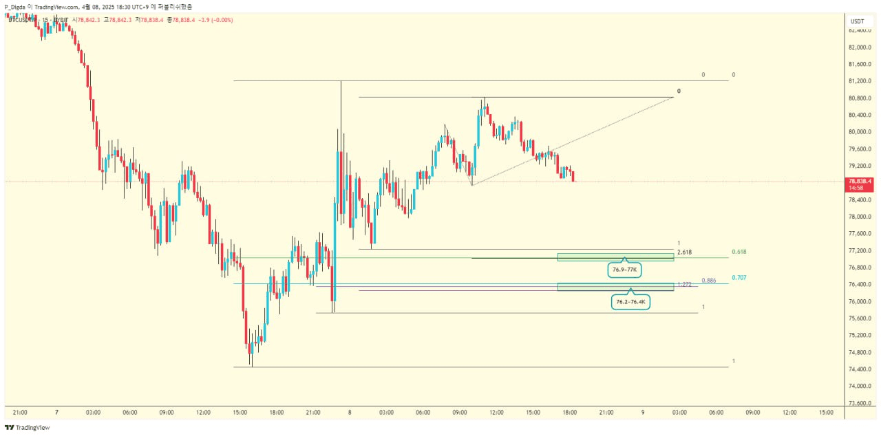 diglett88/9435/6316498163757860930