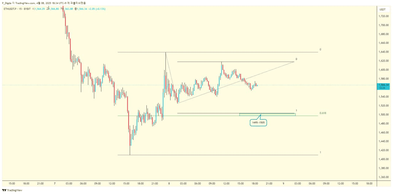 diglett88/9436/6316498163757860933