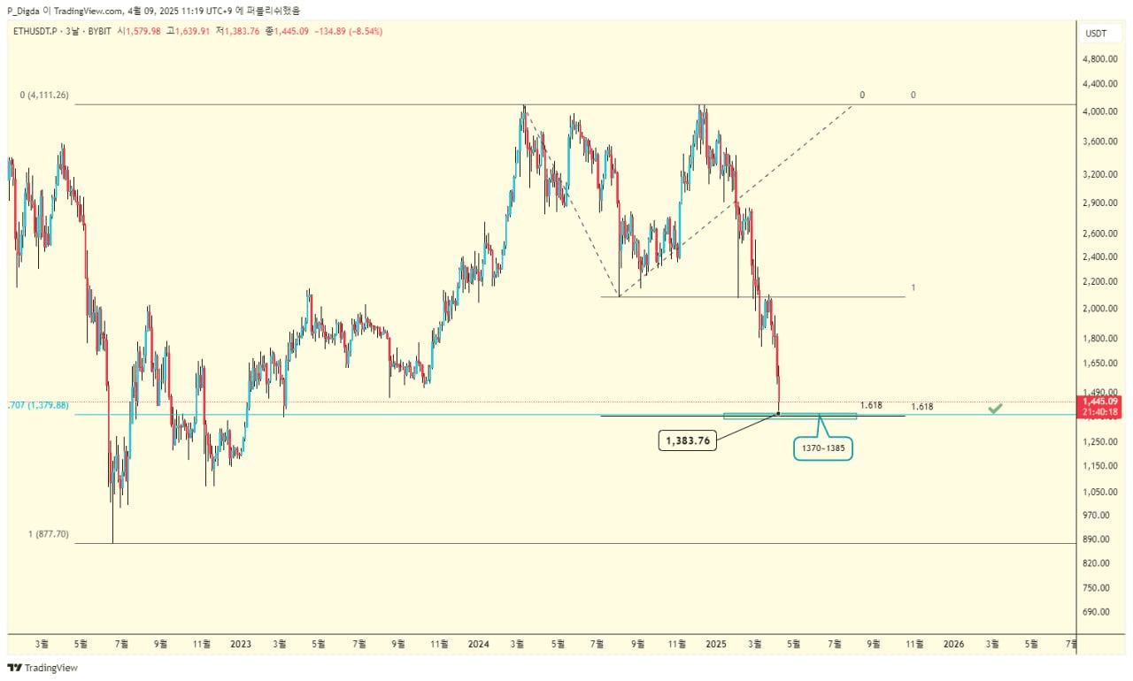diglett88/9437/6319042150196693261