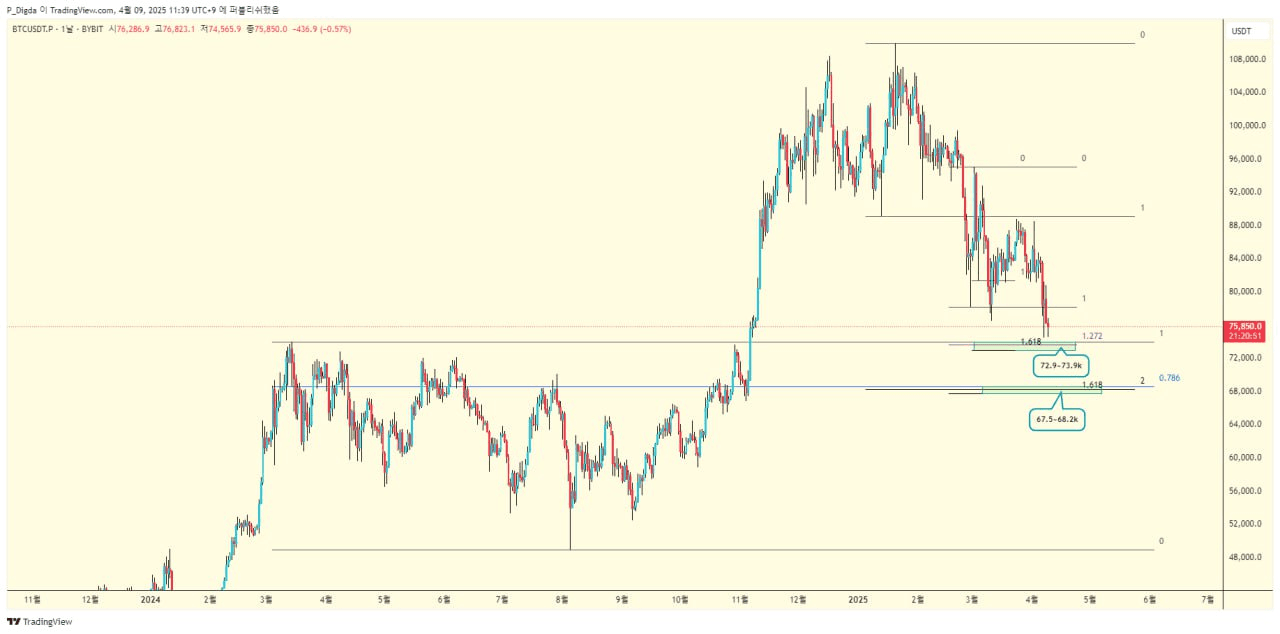 diglett88/9438/6319042150196693263
